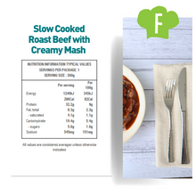 Load image into Gallery viewer, Slow Cooked Roast Beef with Creamy Mash